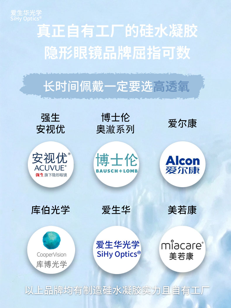 硅水凝胶品牌屈指可数.jpg