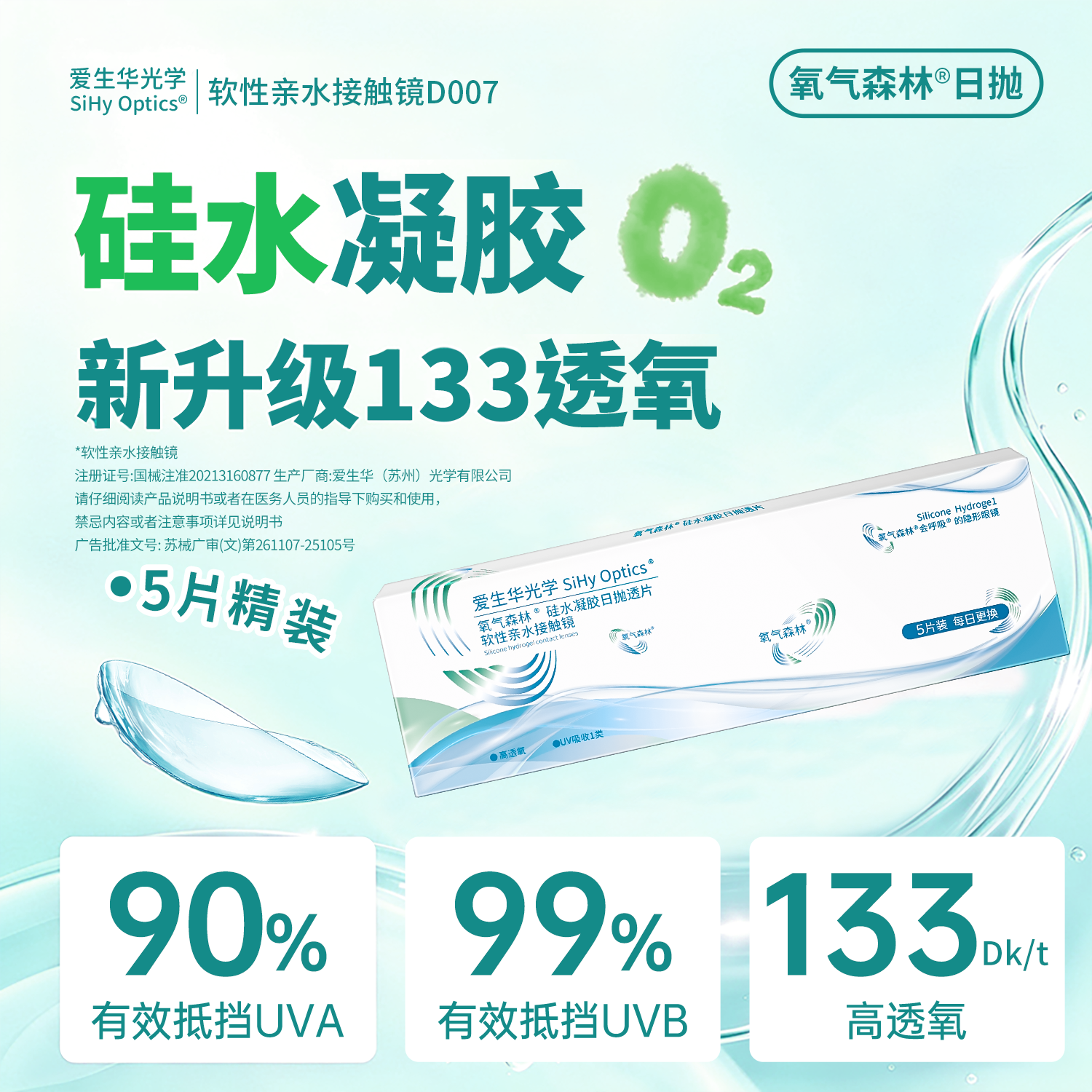 好镜片，真舒服！眼睛终于“活”过来了?